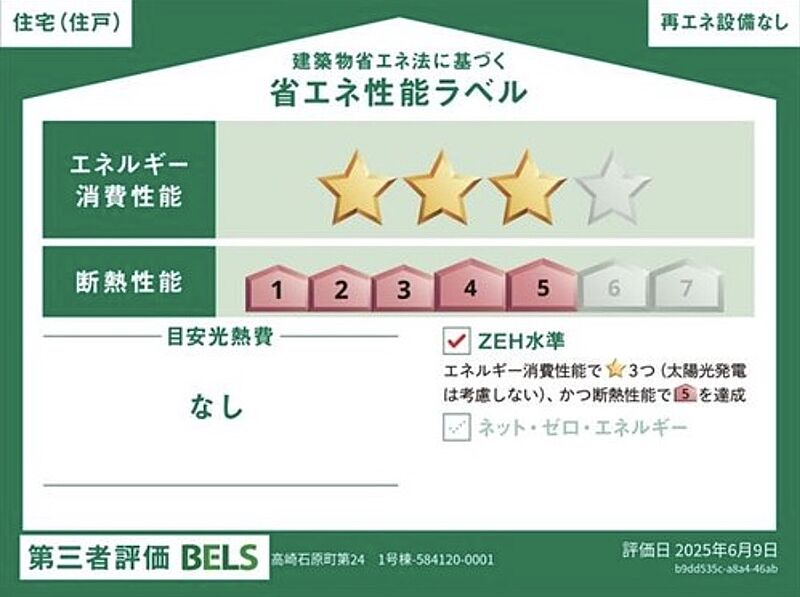 省エネ性能ラベル