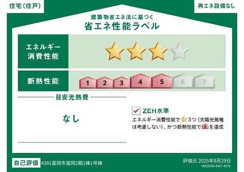 省エネ性能ラベル