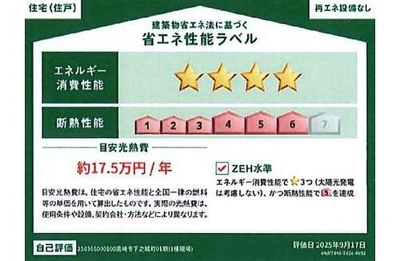 省エネ性能ラベル