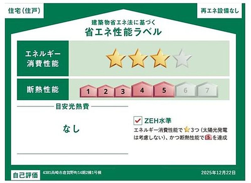 省エネ性能ラベル