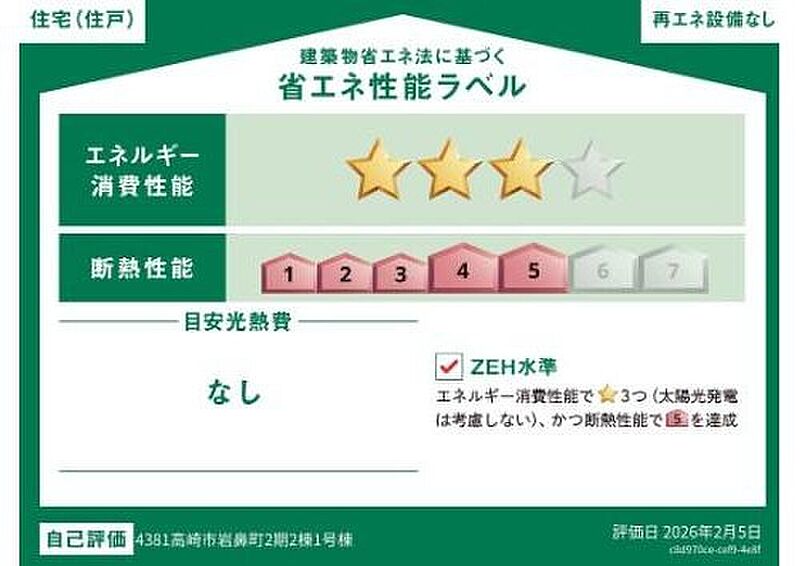 省エネ性能ラベル