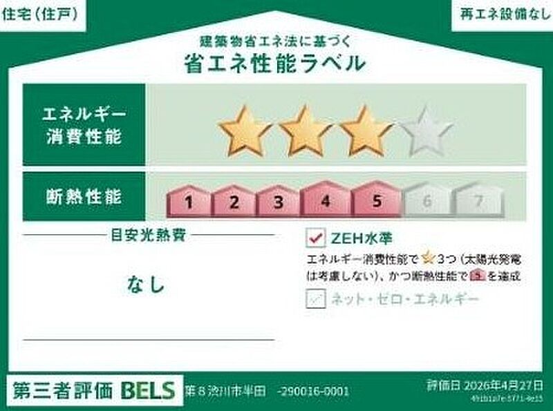 省エネ性能ラベル