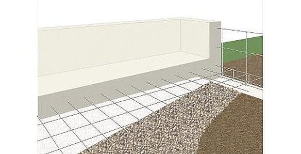【【ベタ基礎工法】】基礎に「鉄筋入りコンクリートベタ基礎」を標準採用。碁盤目状に配筋し、コンクリートを流し込んで造ります。建物の加重を分散して地面に伝えることができ不動沈下に対する耐久性や耐震性を向上することができます。

