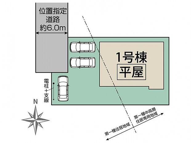 行田市谷郷1棟 区画図