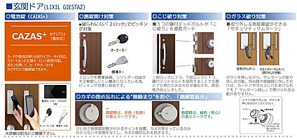 破られにくい「2ロック」でピッキング対策に優れた玄関ドア。ス