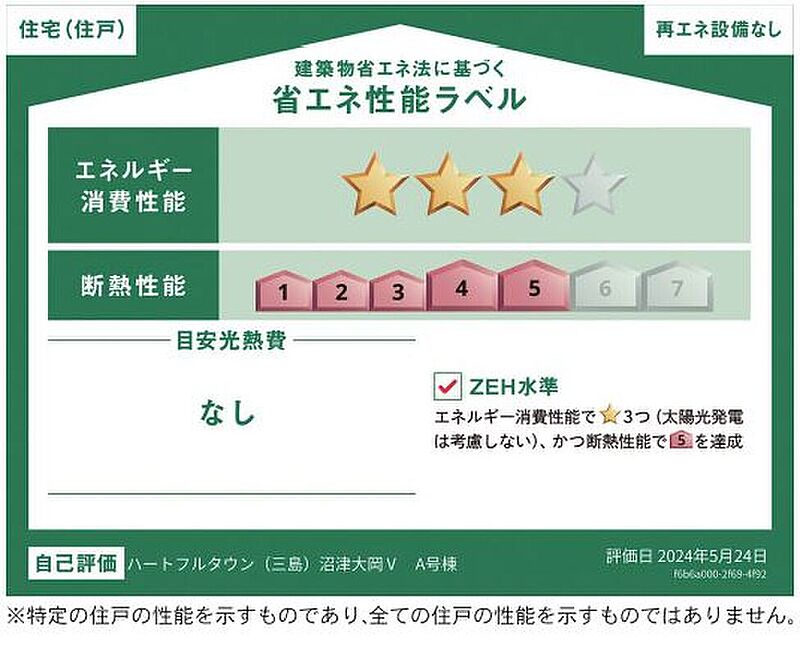 省エネ性能ラベル
