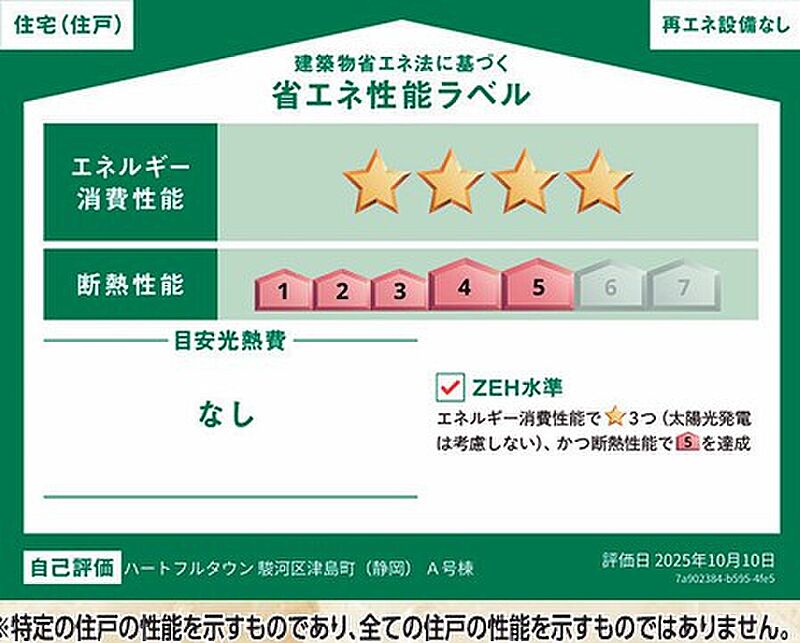 省エネ性能ラベル