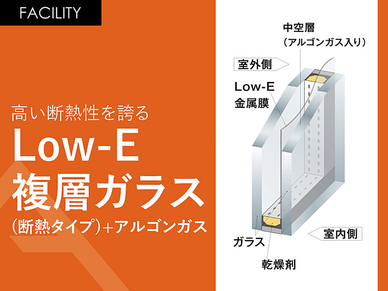 高い断熱性を誇るLow-E複層ガラス(断熱タイプ)