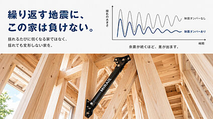 制震ダンパー