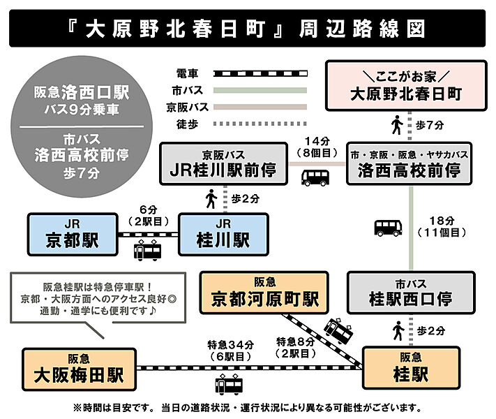 交通図