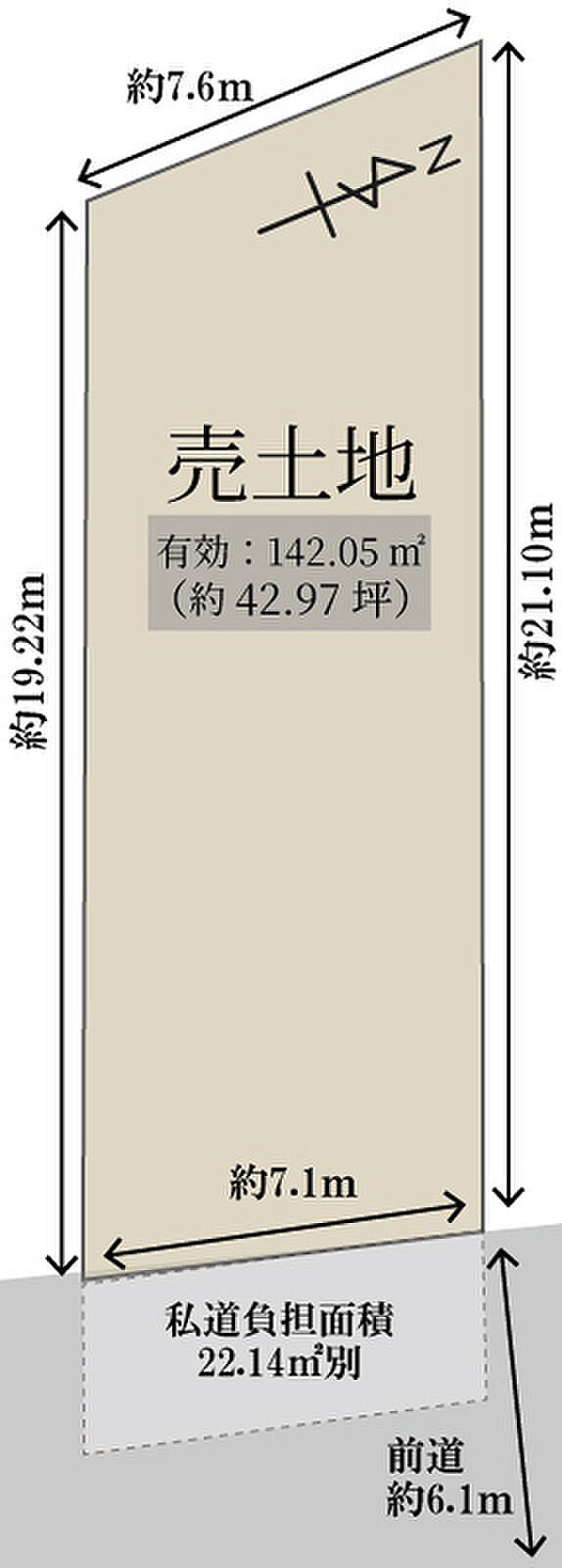 有効土地面積：約142.05ｍ2