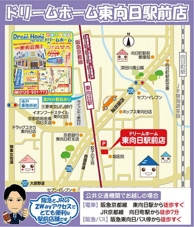 案内図