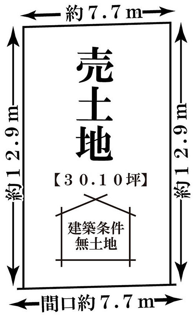 【建築条件無土地】