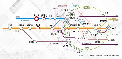 交通図