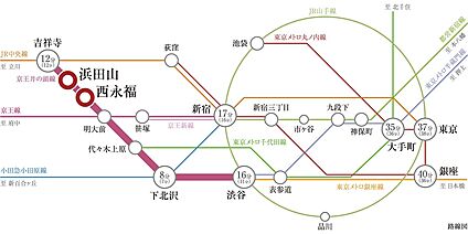 交通図