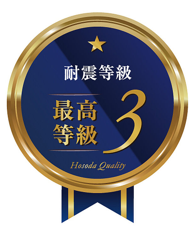 【耐震等級3】細田工務店の技術は、住宅性能表示制度で最も高い耐震等級「3」の基準を超える量の耐力壁・準耐力壁によって、高い耐震性能を実現しています。これは、建築基準法の1.5倍を上まわる強度です。