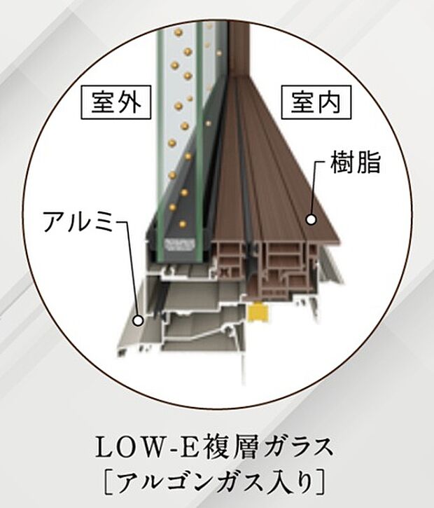 【Low-e複層ガラスサッシ（アルゴンガス入り）】空気の代わりにアルゴンガスを封入したLow-e複層ガラスを採用しています。高断熱・高遮熱、省エネ性にも優れたペアガラスの中で最も断熱性能が高いガラスです。