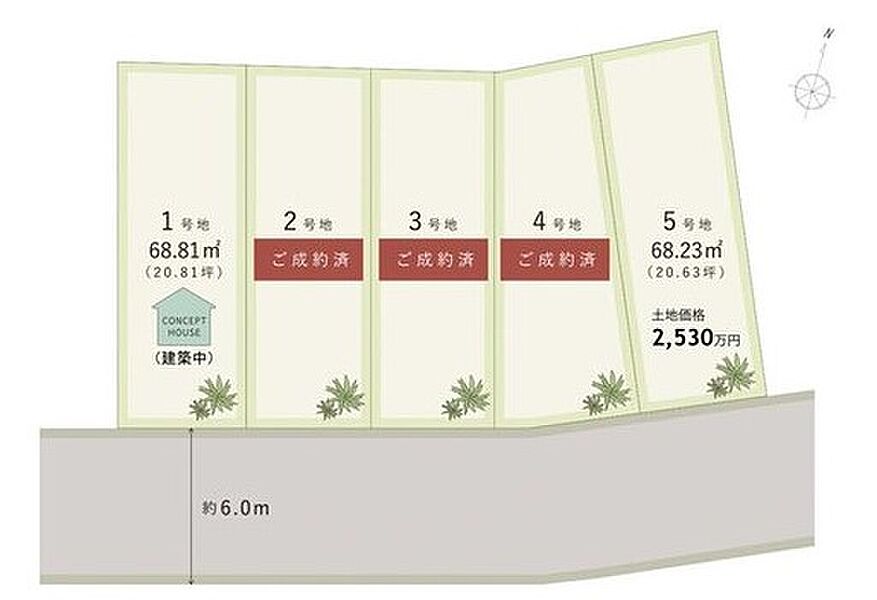 【全体区画図】
◆全5区画の新しい街並み◆南側前面道路の幅員は約6.0mとゆとりがあります。買い物施設や病院も身近に位置しており、暮らしやすい立地です。