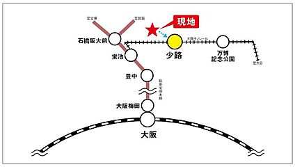 交通図