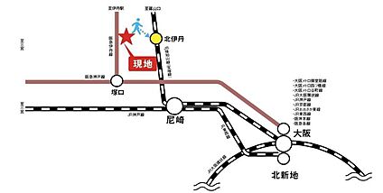 交通図