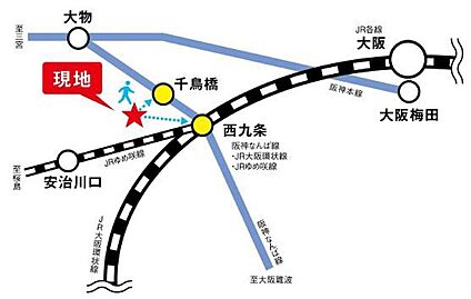 交通図