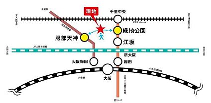交通図