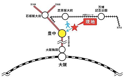 交通図