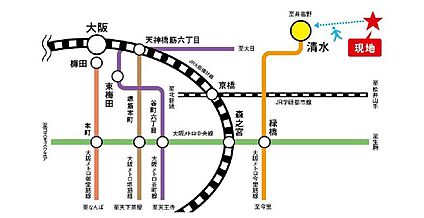 交通図