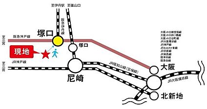 交通図