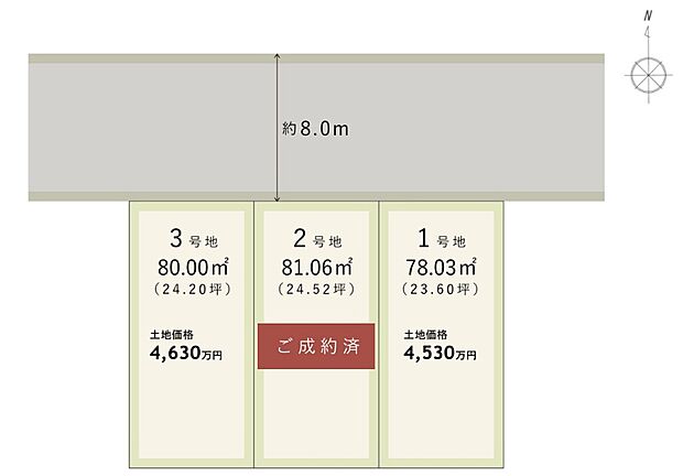 2沿線利用可!大阪市内中心部や京都方面に好アクセスが叶う立地に、全3区画の自由設計対応分譲地が誕生。北側前面道路は幅員約8.0mとゆとりがあり、車の入出庫もスムーズに行えます。