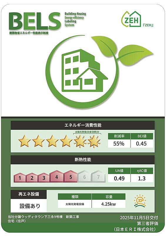 省エネ性能ラベル