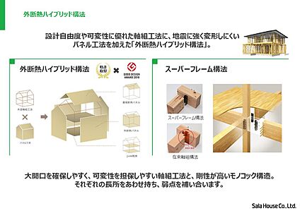 ■外断熱ハイブリッド構法