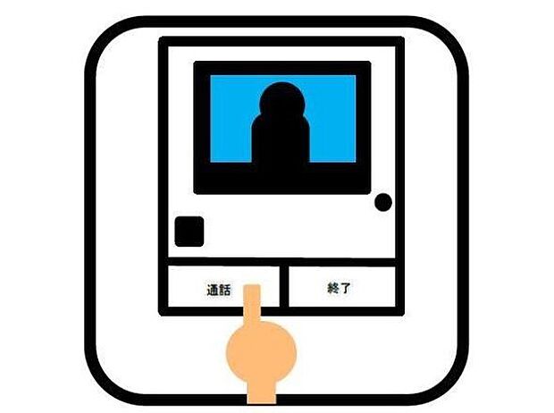 【その他内観】「TVモニター付インターホン」　モニター付インターホンが標準仕様です。不安になりがちな防犯面。目で確認できるからあんしんです。