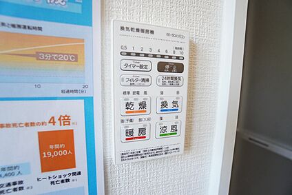 冷暖房・空調設備