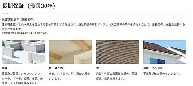 【その他】長く住み続ける家だからこそ、メンテナンスの不安はつきもの。私たちは、基礎や柱といった住まいの『要』を最長30年間にわたって見守ります。

