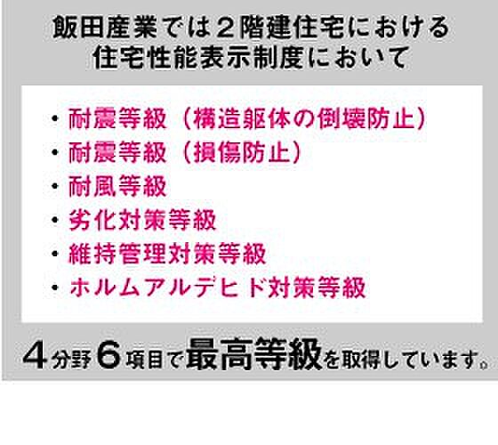 住宅性能表示制度において4分野6項目で最も高い等級を取得