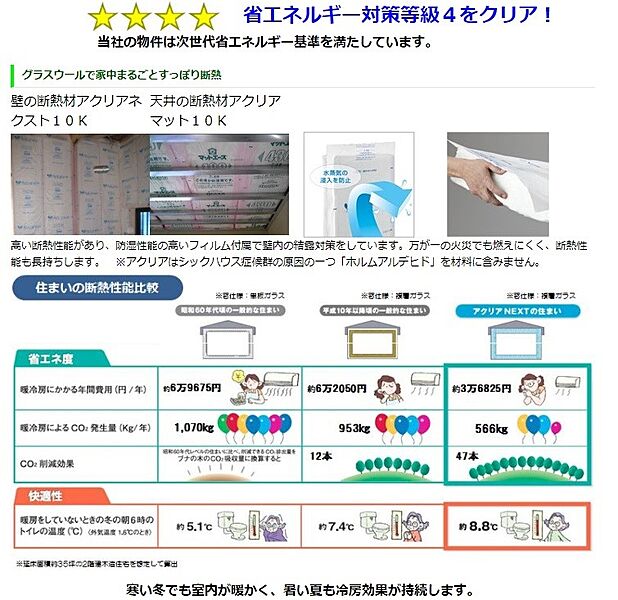 次世代省エネルギー基準