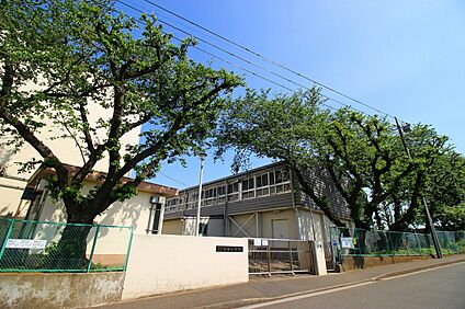 横浜市立高田小学校 900ｍ