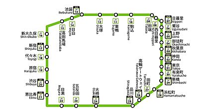 交通図