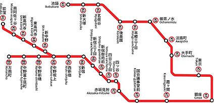 交通図