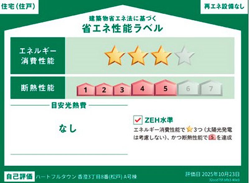 省エネ性能ラベル