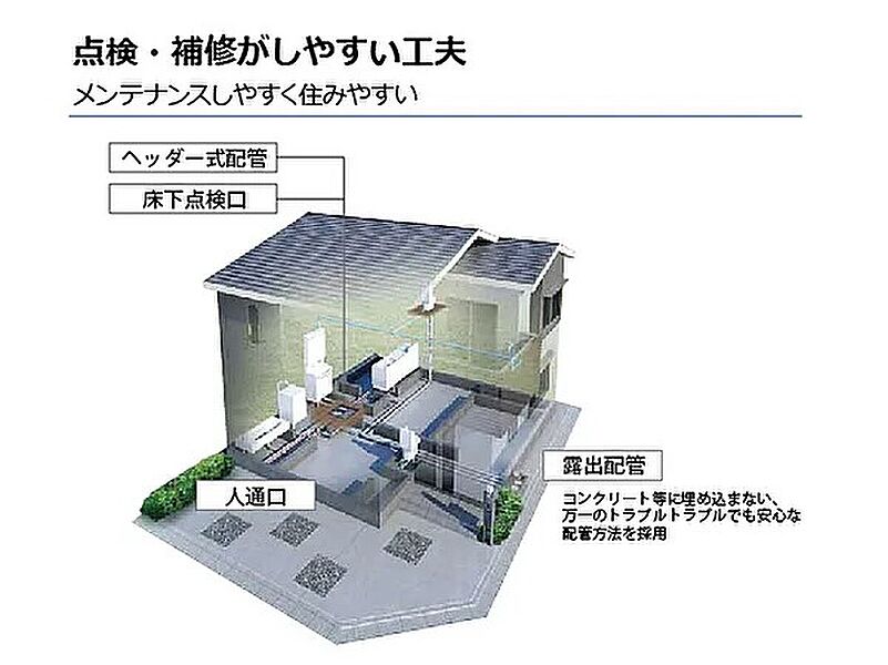 点検・補修がしやすい工夫