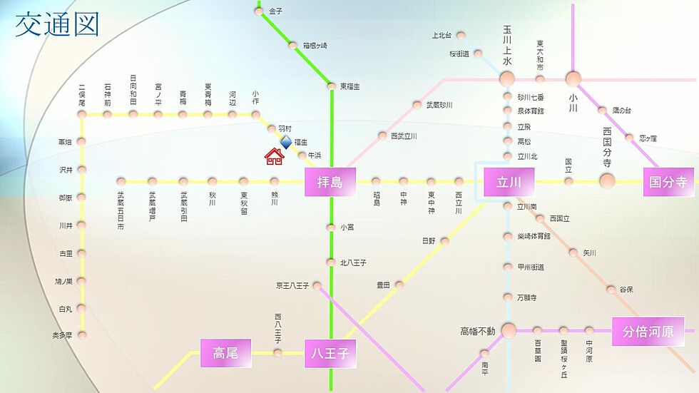 交通図