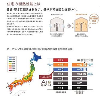 寒冷帯と同等の断熱性能を標準装備