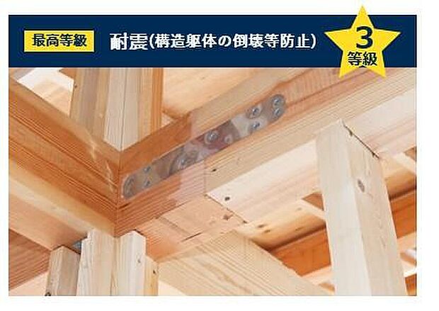【その他】壁量計算に加えて、壁バランス・水平構面などを検証する性能表示計算を行って、耐震等級3を確保。