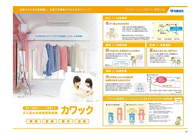 【浴室乾燥【カワック】】浴室がそのまま乾燥機に。雨でも洗濯物がふんわり乾きます。
清潔…入浴後に乾燥運転で湿気を取り除きカビやぬめりの発生を防ぎます。
快適…涼風運転で夏場の入浴も涼しく爽やかに。
安心…高齢の方にも安心、冬もぽかぽか浴室暖房で急な温度差をなくします