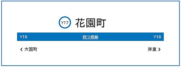 メトロ四ツ橋線・花園町駅(約1,360m)