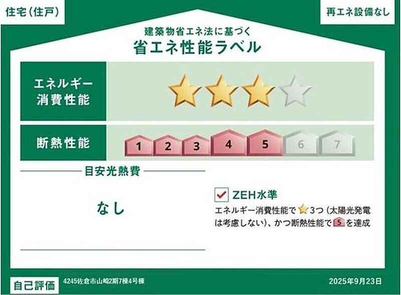 省エネ性能ラベル