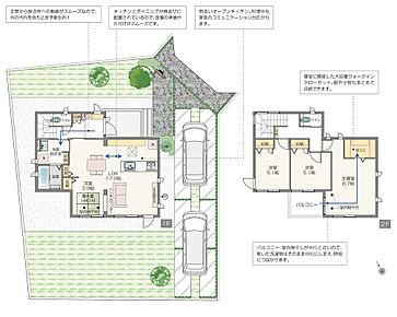 オール電化住宅/上水道（公営水道）/電気（東京電力）/汚水・雑排水（公共下水道）/雨水（宅内浸透※オーバーフロー分は道路側溝）/太陽光発電システム5.04kW/蓄電池システム9.9kWh/HEMS/快適エアリー/展示家具付/外構付 