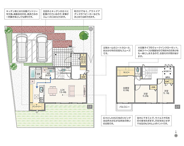 【3LDK】オール電化住宅/上水道（公営水道）/電気（東京電力）/汚水・雑排水（公共下水道）/雨水（宅内浸透※オーバーフロー分は道路側溝）/太陽光発電システム5.56kW/蓄電池システム9.9kWh/HEMS/快適エアリー/展示家具付/外構付 
